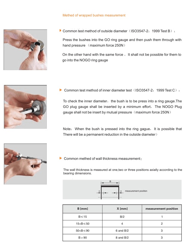 Methed of wrapped bushes measurement